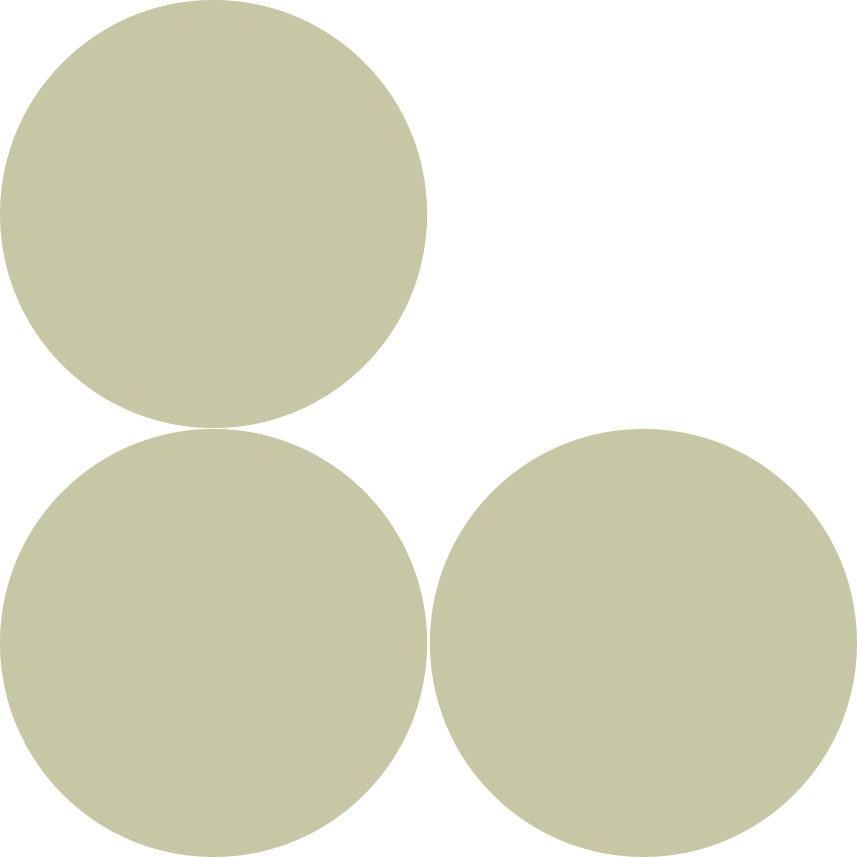 What are the blind spots in my wellness quotient?